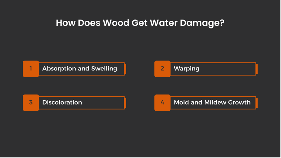 How Does Wood Get Water Damage