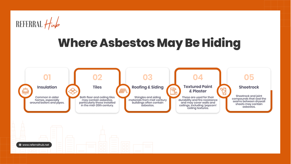 Identifying Asbestos in Your Property