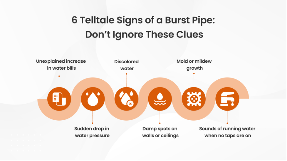 6 Telltale Signs of a Burst Pipe