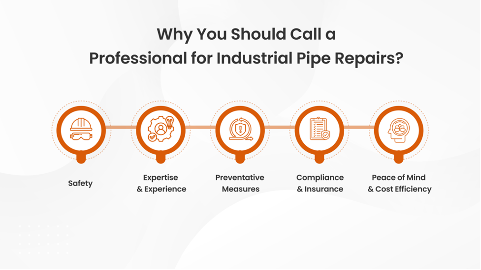 Professional for Industrial Pipe Repairs