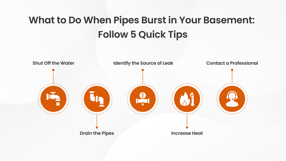 What to Do When Pipes Burst