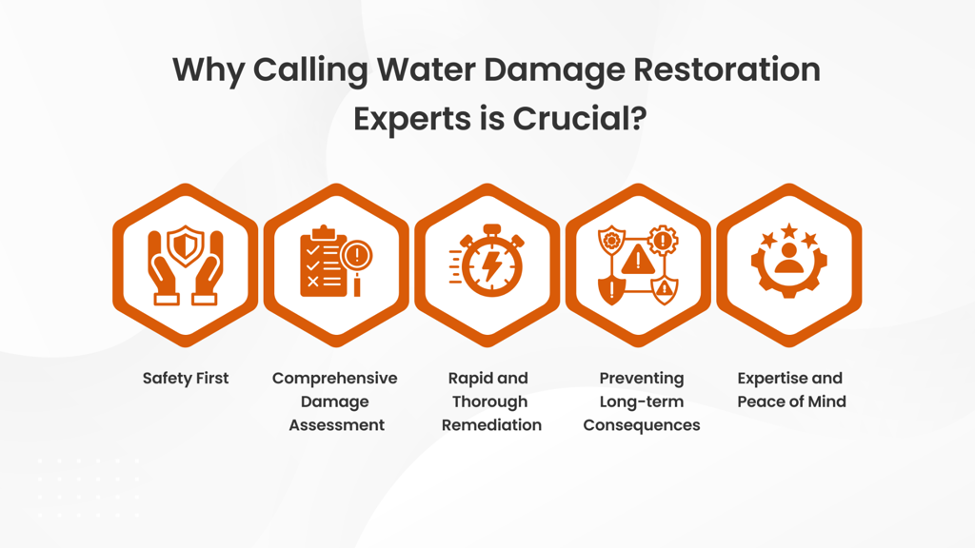 Why Calling Water Damage Restoration