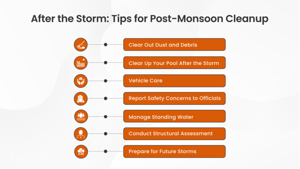 Tips for Post-Monsoon Cleanup